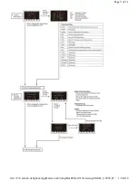 Preview for 69 page of Panasonic HC-V760EE Service Manual