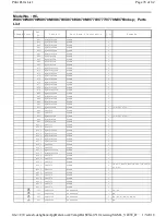 Preview for 161 page of Panasonic HC-V760EE Service Manual