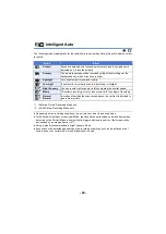 Предварительный просмотр 45 страницы Panasonic HC-V785 Operating Instructions Manual