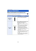 Предварительный просмотр 81 страницы Panasonic HC-V785 Operating Instructions Manual