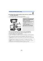 Предварительный просмотр 123 страницы Panasonic HC-V785 Operating Instructions Manual