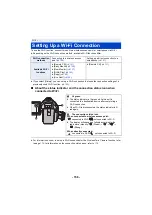 Предварительный просмотр 156 страницы Panasonic HC-V785 Operating Instructions Manual