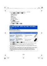 Preview for 174 page of Panasonic HC-V800 Operating Instructions Manual