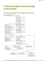 Preview for 28 page of Panasonic HC-VX870PP Service Manual