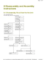 Предварительный просмотр 25 страницы Panasonic HC-VX980EB Service Manual