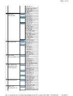 Предварительный просмотр 27 страницы Panasonic HC-VX980EB Service Manual