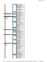 Предварительный просмотр 28 страницы Panasonic HC-VX980EB Service Manual