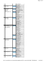 Предварительный просмотр 29 страницы Panasonic HC-VX980EB Service Manual