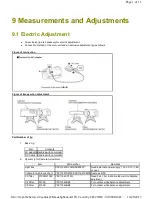 Предварительный просмотр 54 страницы Panasonic HC-VX980EB Service Manual