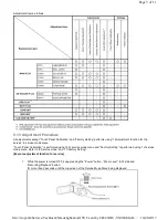 Предварительный просмотр 56 страницы Panasonic HC-VX980EB Service Manual