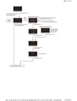 Предварительный просмотр 58 страницы Panasonic HC-VX980EB Service Manual