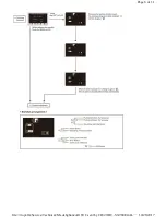 Предварительный просмотр 61 страницы Panasonic HC-VX980EB Service Manual