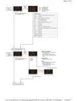 Предварительный просмотр 62 страницы Panasonic HC-VX980EB Service Manual