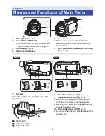 Предварительный просмотр 7 страницы Panasonic HC-VX981 Owner'S Manual