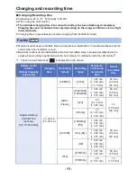 Предварительный просмотр 13 страницы Panasonic HC-VX981 Owner'S Manual