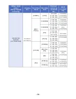 Предварительный просмотр 14 страницы Panasonic HC-VX981 Owner'S Manual