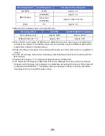 Предварительный просмотр 29 страницы Panasonic HC-VX981 Owner'S Manual