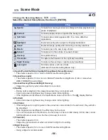 Предварительный просмотр 66 страницы Panasonic HC-VX981 Owner'S Manual