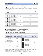 Предварительный просмотр 101 страницы Panasonic HC-VX981 Owner'S Manual