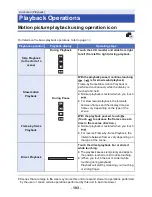 Предварительный просмотр 103 страницы Panasonic HC-VX981 Owner'S Manual