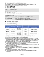 Предварительный просмотр 181 страницы Panasonic HC-VX981 Owner'S Manual