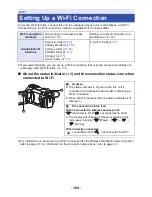 Предварительный просмотр 184 страницы Panasonic HC-VX981 Owner'S Manual