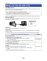 Предварительный просмотр 221 страницы Panasonic HC-VX981 Owner'S Manual