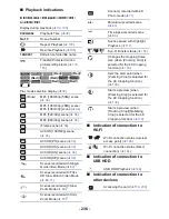 Предварительный просмотр 236 страницы Panasonic HC-VX981 Owner'S Manual