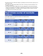 Предварительный просмотр 252 страницы Panasonic HC-VX981 Owner'S Manual