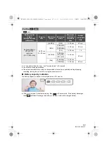 Preview for 17 page of Panasonic HC-VXF1 Basic Owner'S Manual