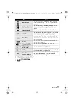 Preview for 27 page of Panasonic HC-VXF1 Basic Owner'S Manual