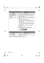 Preview for 40 page of Panasonic HC-VXF1 Basic Owner'S Manual