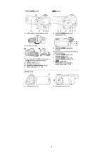 Предварительный просмотр 14 страницы Panasonic HC-VXF990EB Service Manual