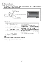 Предварительный просмотр 16 страницы Panasonic HC-VXF990EB Service Manual