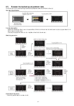 Предварительный просмотр 21 страницы Panasonic HC-VXF990EB Service Manual