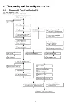 Предварительный просмотр 24 страницы Panasonic HC-VXF990EB Service Manual