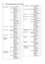 Предварительный просмотр 26 страницы Panasonic HC-VXF990EB Service Manual