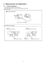 Предварительный просмотр 47 страницы Panasonic HC-VXF990EB Service Manual