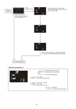 Предварительный просмотр 56 страницы Panasonic HC-VXF990EB Service Manual