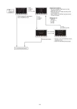 Предварительный просмотр 59 страницы Panasonic HC-VXF990EB Service Manual