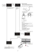 Предварительный просмотр 60 страницы Panasonic HC-VXF990EB Service Manual