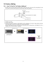 Предварительный просмотр 61 страницы Panasonic HC-VXF990EB Service Manual