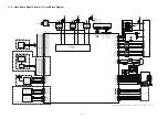 Предварительный просмотр 66 страницы Panasonic HC-VXF990EB Service Manual