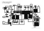 Предварительный просмотр 70 страницы Panasonic HC-VXF990EB Service Manual