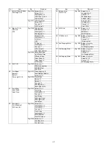 Preview for 27 page of Panasonic HC-VXF990EG Service Manual