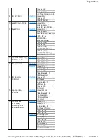 Preview for 27 page of Panasonic HC-VXF995GN Service Manual