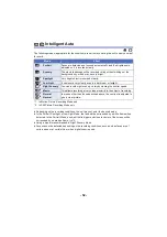 Preview for 96 page of Panasonic HC-W580 Basic Owner'S Manual