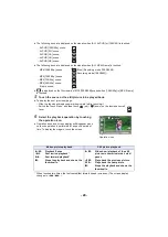 Preview for 29 page of Panasonic HC-W580M Operating Instructions Manual