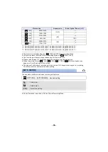 Preview for 86 page of Panasonic HC-W580M Operating Instructions Manual