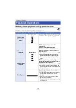 Preview for 87 page of Panasonic HC-W580M Operating Instructions Manual